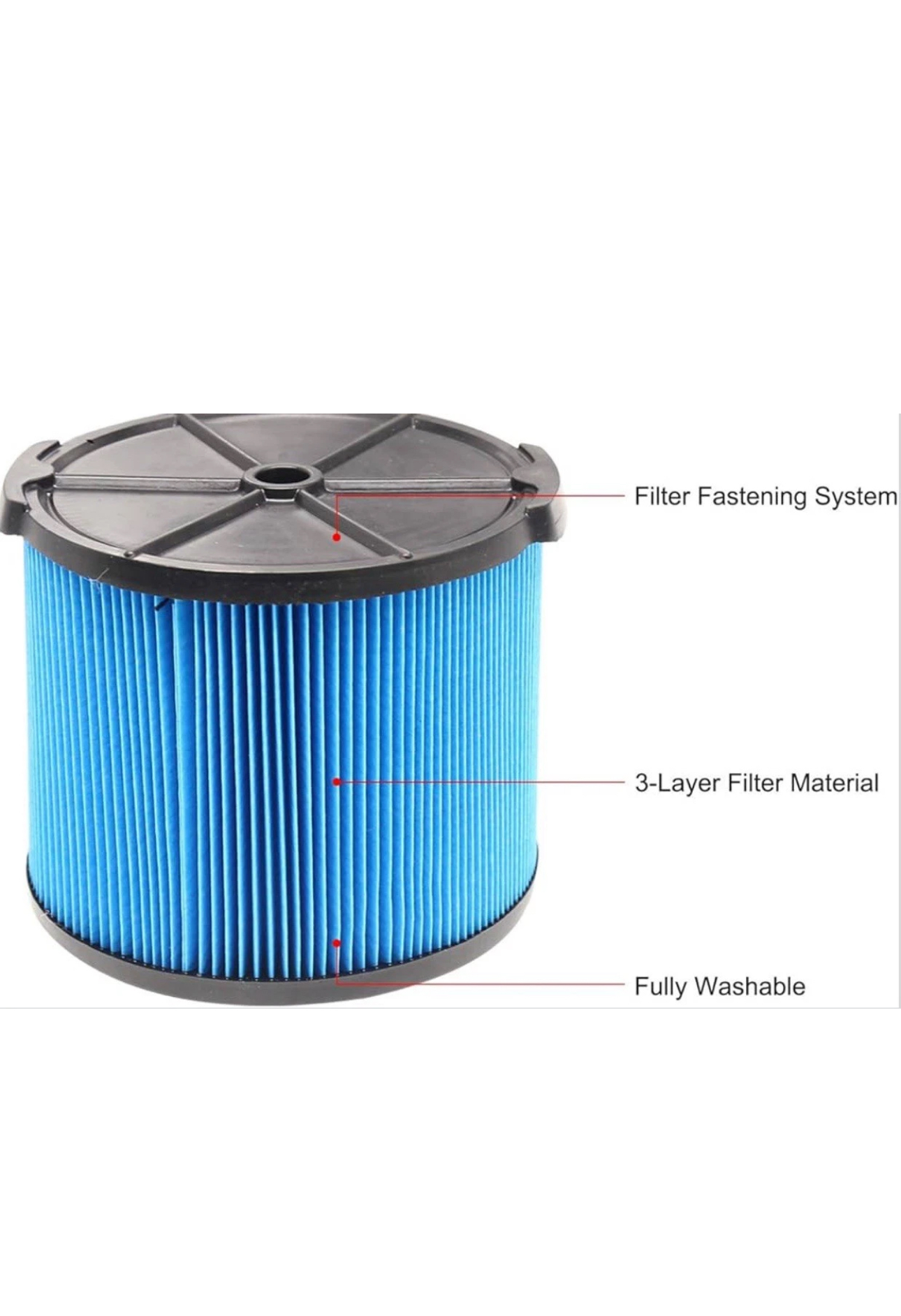 VF3500 3-Layer Fine Dust Cartridge Filter for RIDGID 3-4.5 Gallon Wet Dry Vacuum